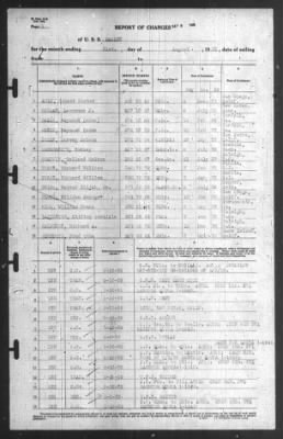 Thumbnail for Report of Changes > 31-Aug-1939