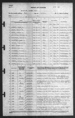 Thumbnail for Report of Changes > 31-Oct-1939