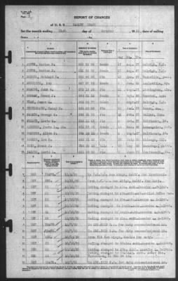 Thumbnail for Report of Changes > 31-Oct-1939