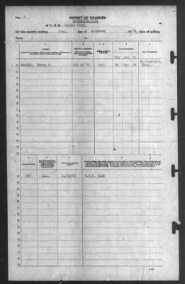 Thumbnail for Report of Changes > 30-Nov-1939