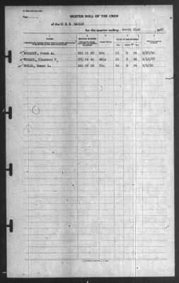 Thumbnail for Muster Rolls > 31-Mar-1940