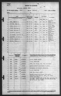 Thumbnail for Report of Changes > 31-Jan-1940