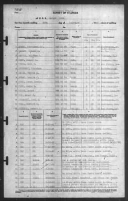 Thumbnail for Report of Changes > 29-Feb-1940