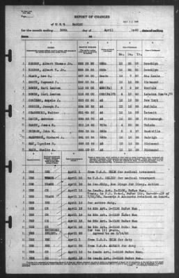 Thumbnail for Report of Changes > 30-Apr-1940