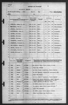 Thumbnail for Report of Changes > 31-May-1940