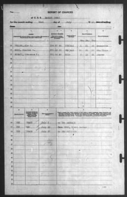 Thumbnail for Report of Changes > 31-Jul-1940