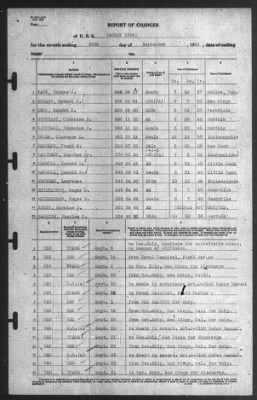 Thumbnail for Report of Changes > 30-Sep-1940