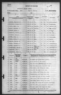 Thumbnail for Report of Changes > 31-Oct-1940