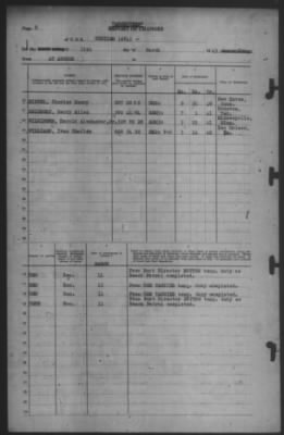 Thumbnail for Report of Changes > 11-Mar-1943