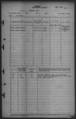 Thumbnail for Report of Changes > 30-Apr-1943