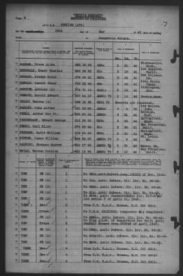 Thumbnail for Report of Changes > 18-May-1943