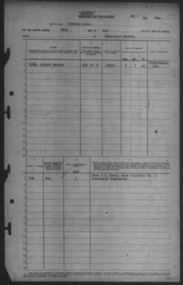 Thumbnail for Report of Changes > 18-May-1943