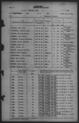 Thumbnail for Report of Changes > 18-May-1943