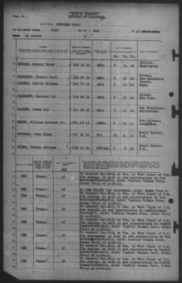 Thumbnail for Report of Changes > 31-May-1943