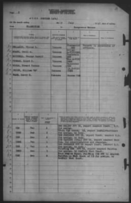 Thumbnail for Report of Changes > 9-Jul-1943