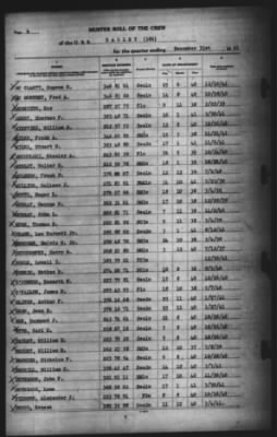 Muster Rolls > 31-Dec-1941