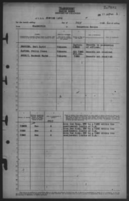 Thumbnail for Report of Changes > 27-Jul-1943