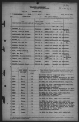 Thumbnail for Report of Changes > 14-Jul-1943