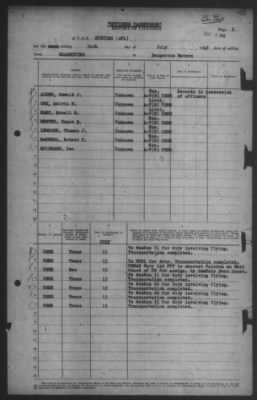 Report of Changes > 14-Jul-1943