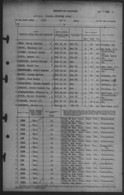 Thumbnail for Report of Changes > 31-Jul-1943