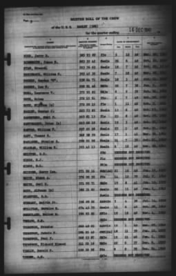 Muster Rolls > 16-Dec-1941