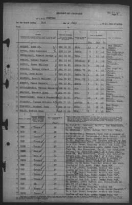 Thumbnail for Report of Changes > 31-Jul-1943