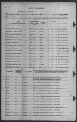 Thumbnail for Report of Changes > 1-Jul-1941