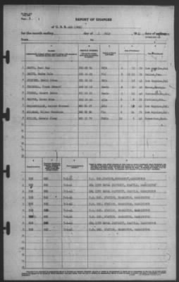 Thumbnail for Report of Changes > 1-Jul-1941