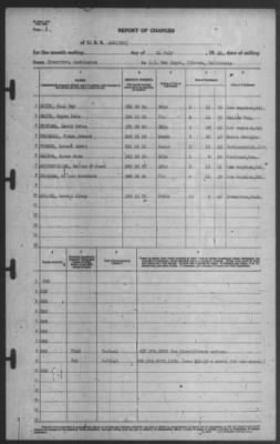 Thumbnail for Report of Changes > 21-Jul-1941