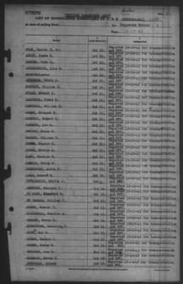 Passengers > 17-Oct-1943