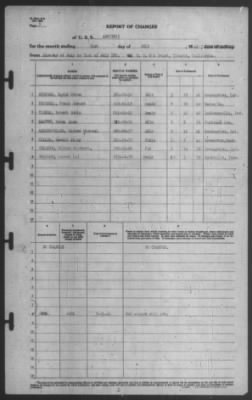 Thumbnail for Report of Changes > 31-Jul-1941