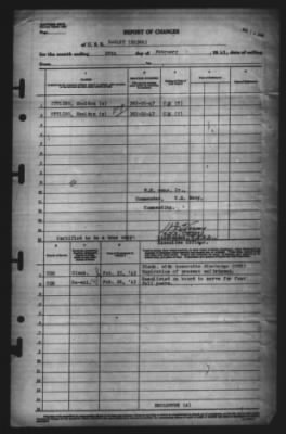 Thumbnail for Report of Changes > 28-Feb-1945