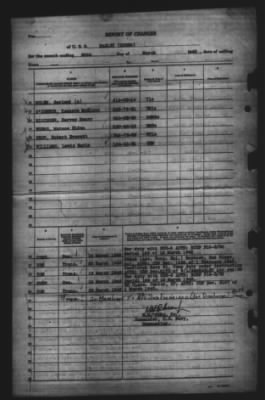 Thumbnail for Report of Changes > 20-Mar-1945