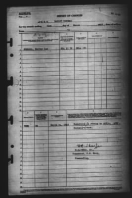 Thumbnail for Report of Changes > 31-Mar-1945