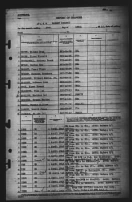 Thumbnail for Report of Changes > 30-Apr-1945