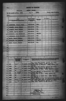 Thumbnail for Report of Changes > 30-Apr-1945