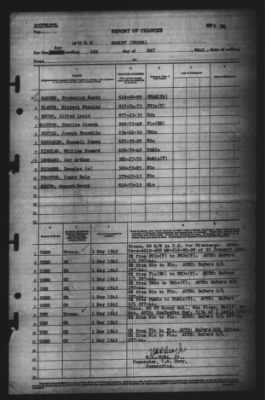 Thumbnail for Report of Changes > 4-May-1945