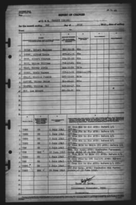 Thumbnail for Report of Changes > 2-Jul-1945