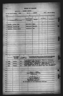 Thumbnail for Report of Changes > 28-Aug-1945