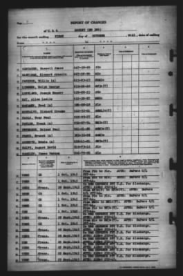 Thumbnail for Report of Changes > 1-Oct-1945