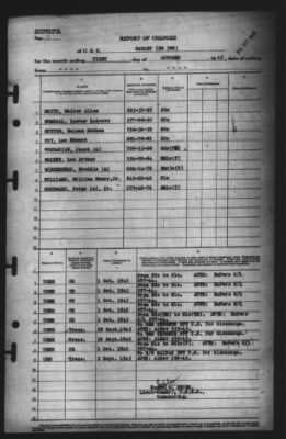 Thumbnail for Report of Changes > 1-Oct-1945