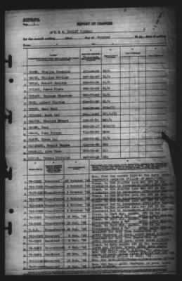 Thumbnail for Report of Changes > 23-Oct-1945