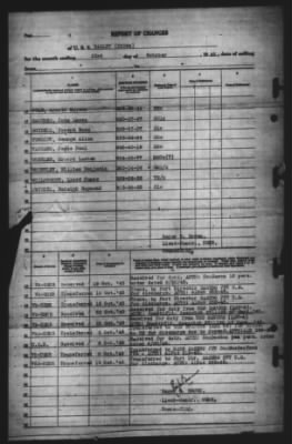 Thumbnail for Report of Changes > 23-Oct-1945