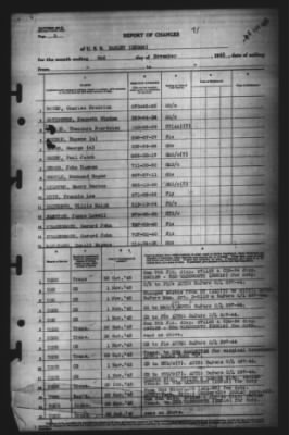 Thumbnail for Report of Changes > 2-Nov-1945