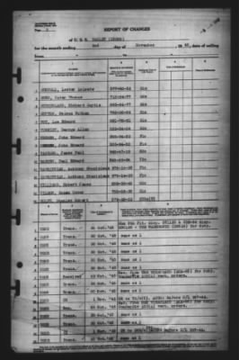 Thumbnail for Report of Changes > 2-Nov-1945