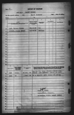 Thumbnail for Report of Changes > 2-Nov-1945