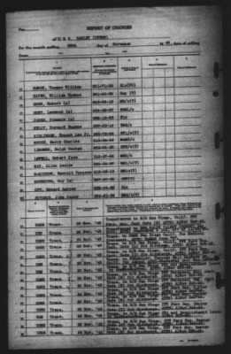 Thumbnail for Report of Changes > 28-Nov-1945