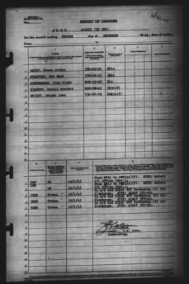 Thumbnail for Report of Changes > 2-Dec-1945