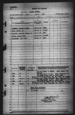 Thumbnail for Report Of Changes > 31-May-1945