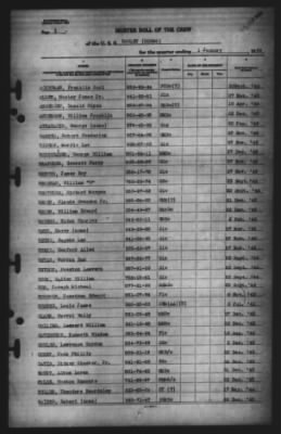 Muster Rolls > 1-Jan-1946